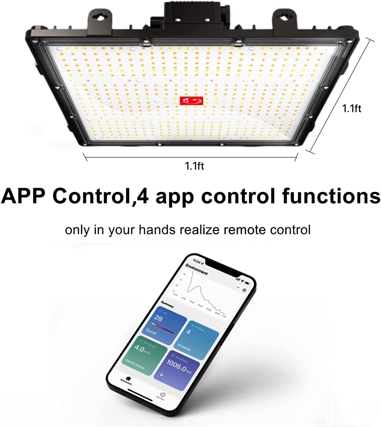 HYPERLITE Groplanner LED Grow Light GP1500 App Dimmable, 756pcs LEDs 3x3ft Growing lamp,Full Spectrum 150w Growing Lamps Board Daisy Chain for Indoor Plants Seeding Veg,Greenhouses Grow Tent.