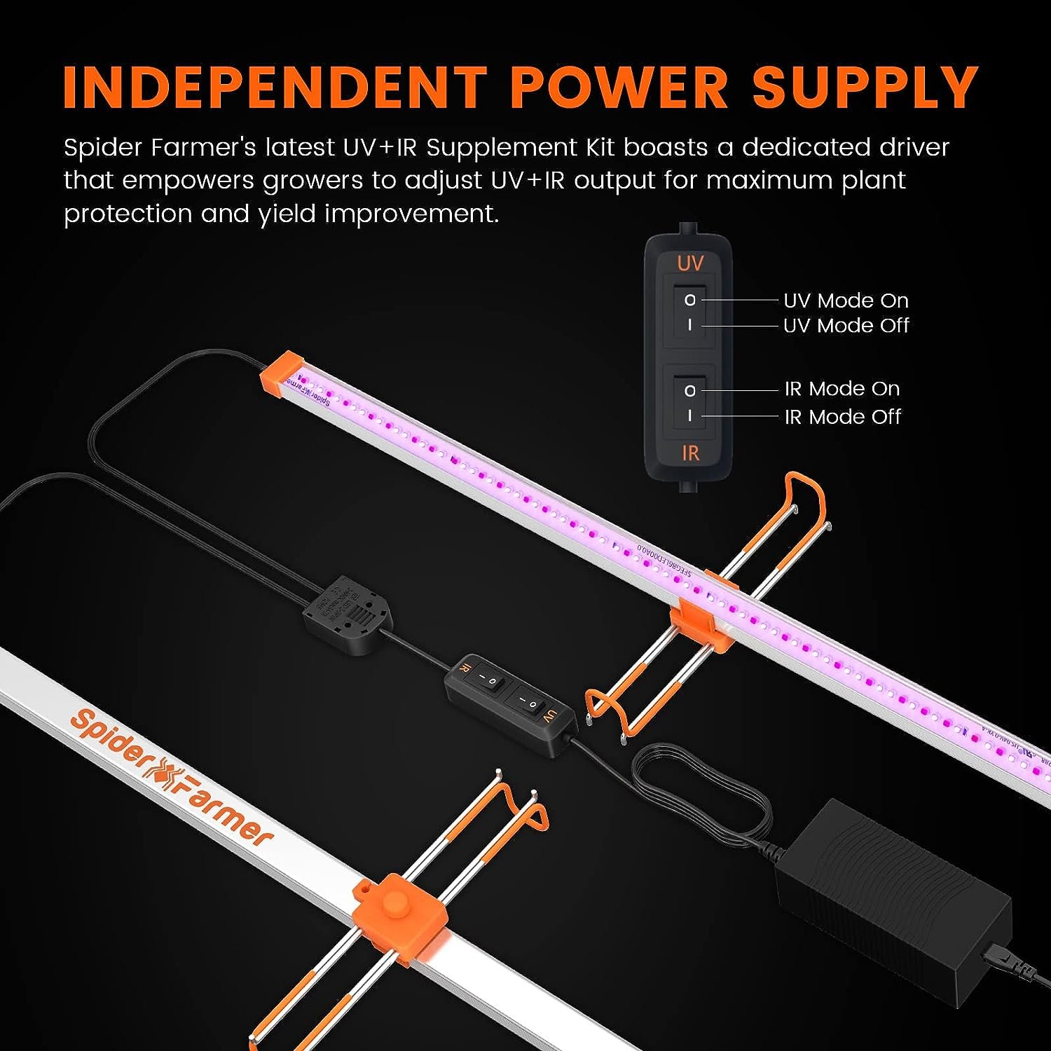 thumbnail image 2 of Spider Farmer SUPP-IR30 IR Supplemental LED Grow Light Bar - 730-745nm For Flowering, Daisy Chain (35.4") 2 of 9