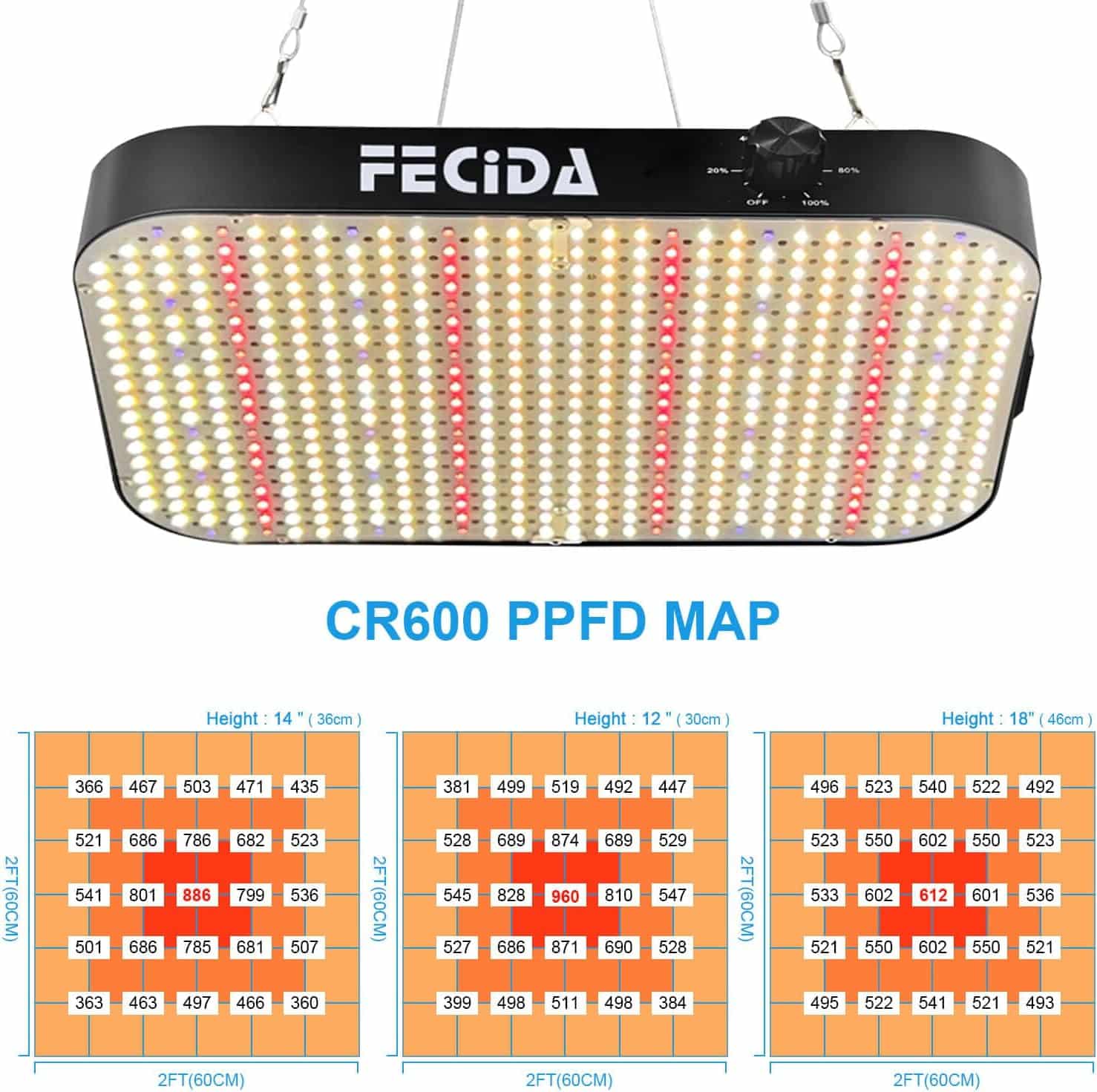 FECiDA 2023 Best LED Grow Lights for Indoor Plants Full Spectrum, Seed Starting Seedlings Vegetable Pepper Hanging Growing Lamps, Daisy Chain Function, Quiet Built-In Fan, Dimmable, 600W