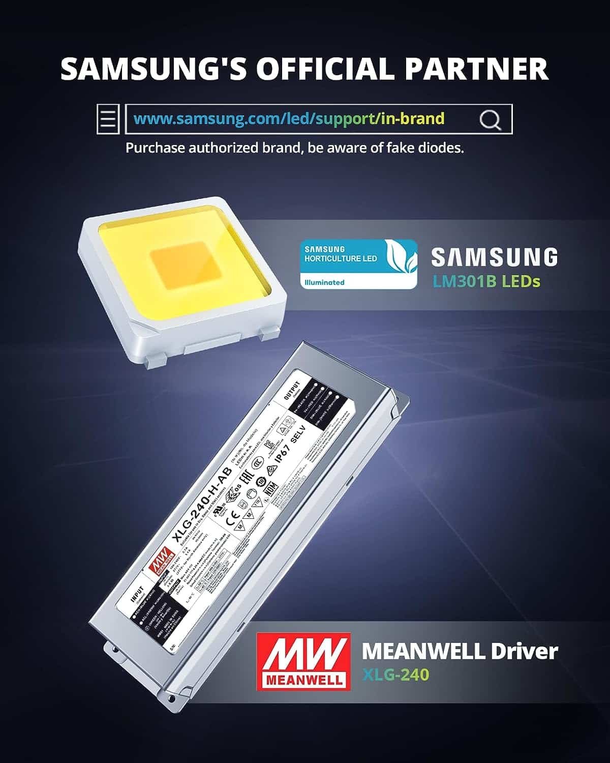 VIPARSPECTRA 2023 Upgraded XS2000 LED Grow Light with Samsung LM301B Diodes  MeanWell Driver, Dimming Daisy Chain, Full Spectrum Lights for Indoor Plants Veg and Bloom 4x2/3x3 Tent