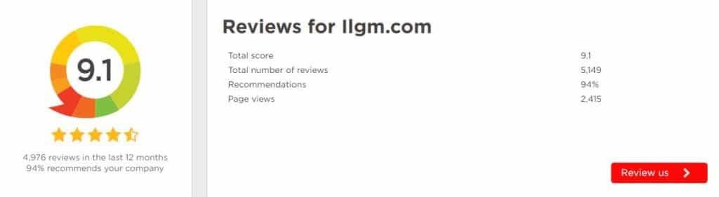 ILGM Kiyoh reviews